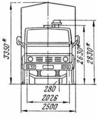 да уж, преврал нехило, минимум на полметра))) минималка 2026 у камаза...