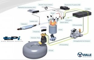 Не знаю как на ранних версиях ГБО. У меня ничего глобально не сверлили кроме впускного коллектора под газовые форсунки, бак подвесили штатно на место запаски, магистрали протянуты параллельно с тормозными трубками. Если не сказать в сервисе, что установлено ГБО, его присутствие под капотом выдает только дополнительная фишка диагностического разъема ГБО ярко синего цвета. все остальное под днищем.