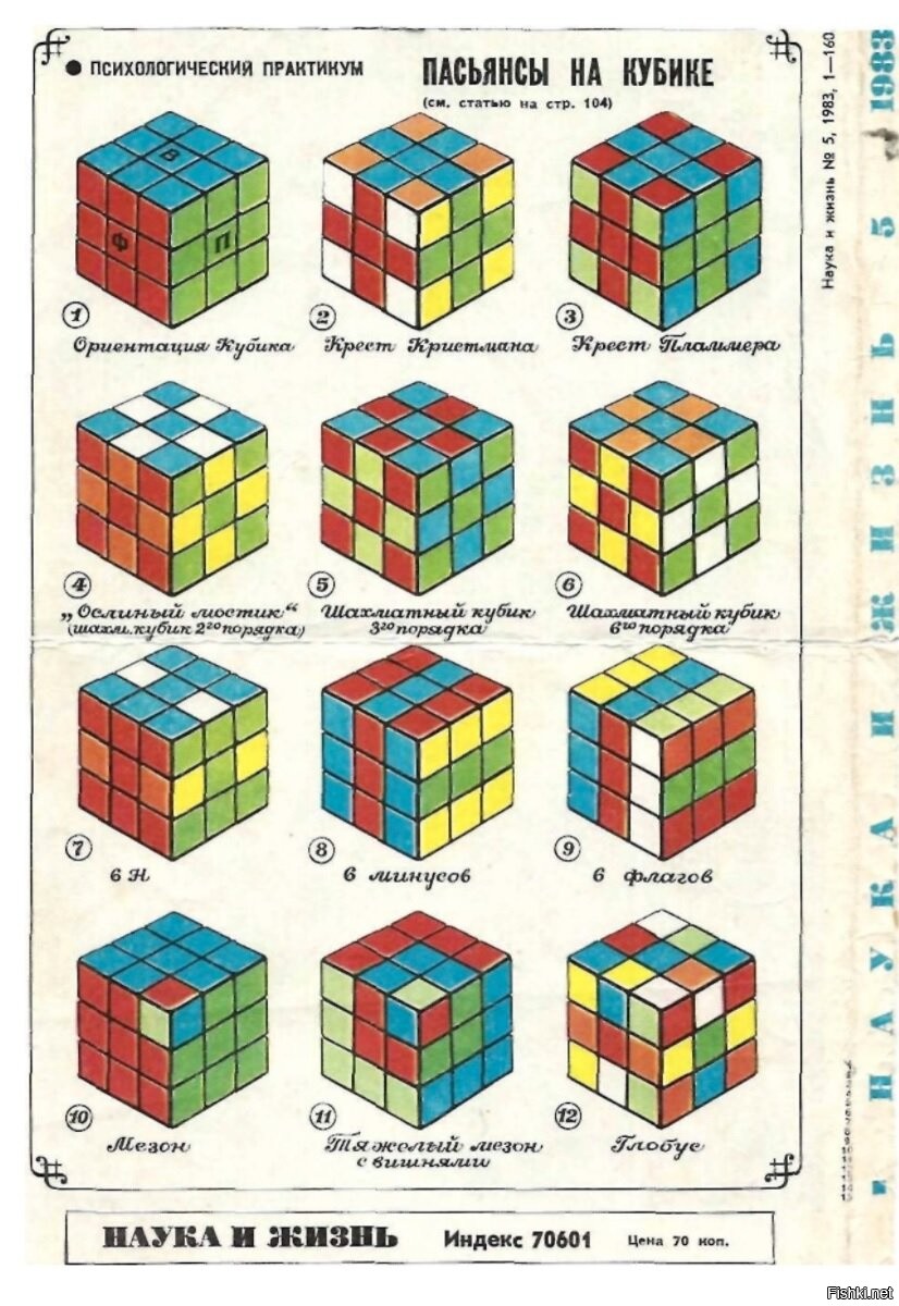 Кубик рубик 3 на 3 формулы