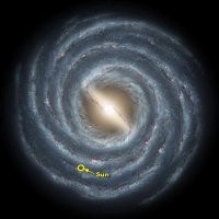 Зрелищно да. Но гораздо более впечатляет другой ракурс Млечного пути