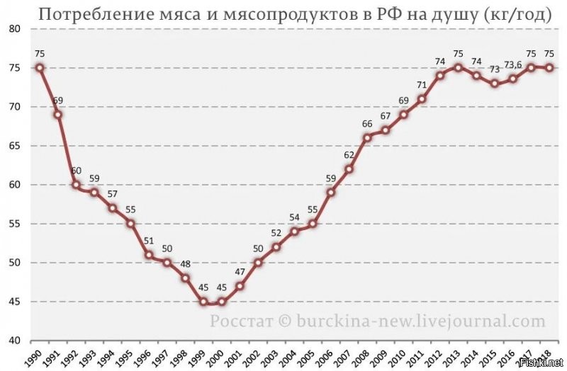 Без комментариев