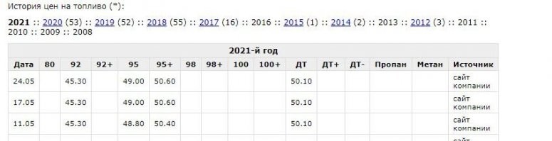 надеюсь у тебя денег на шкурки хватило, и сегодня ты не рыдаешь