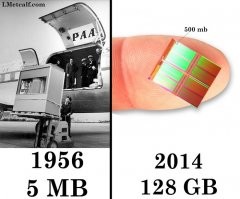 Фотоприколы пятницы и другое