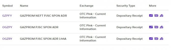 Грязный газ - это у вас!