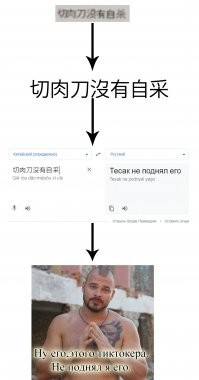 Прикольные картинки на выходные