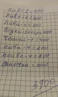 Когда решили выпить пивка в незаурядном заведении...