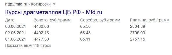 хз, что за мутанты тебя минусят