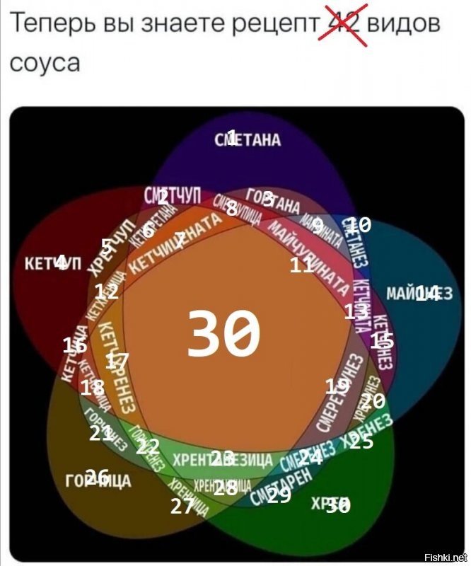 Политические сатирические мемы, картинки и прочее