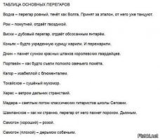 Алкопост на вечер этой пятницы