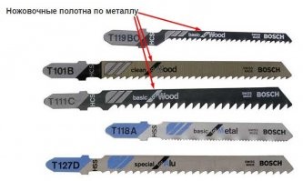 Автор - это провал