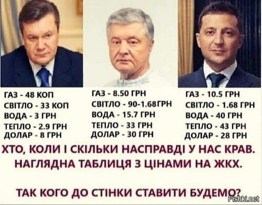 свет, он же электричество :) с 1го июля дорожает до 4 грн :) так то если что ....