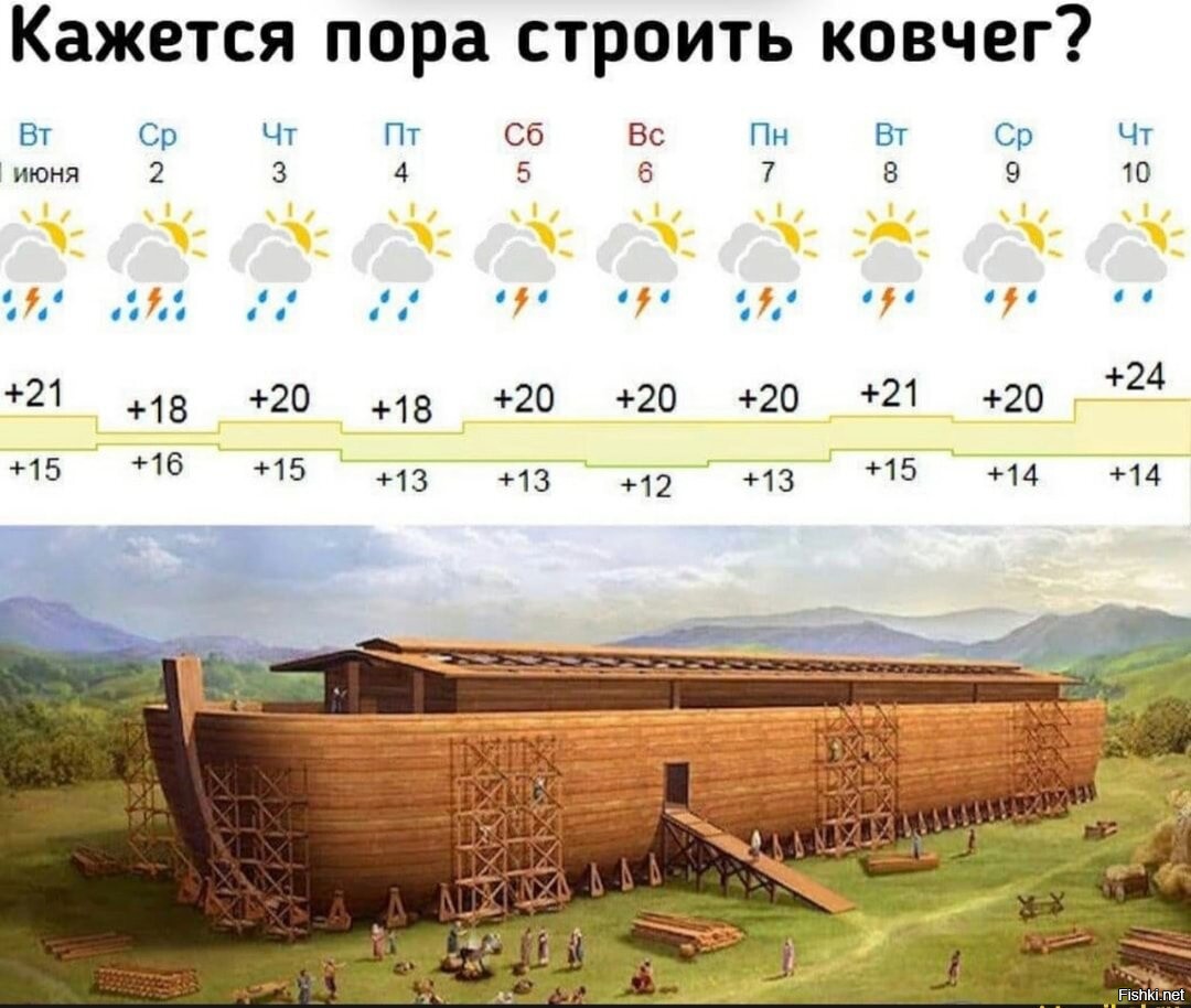 Ной строй. Пора строить Ковчег и искать себе тварь. Сколько дней Ной строил Ковчег.