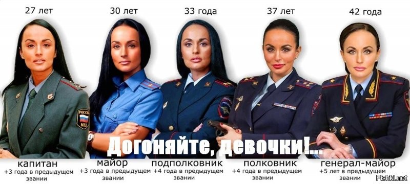 "Мисс уголовно-исполнительная система": среди сотрудниц российских колоний выберут самую красивую