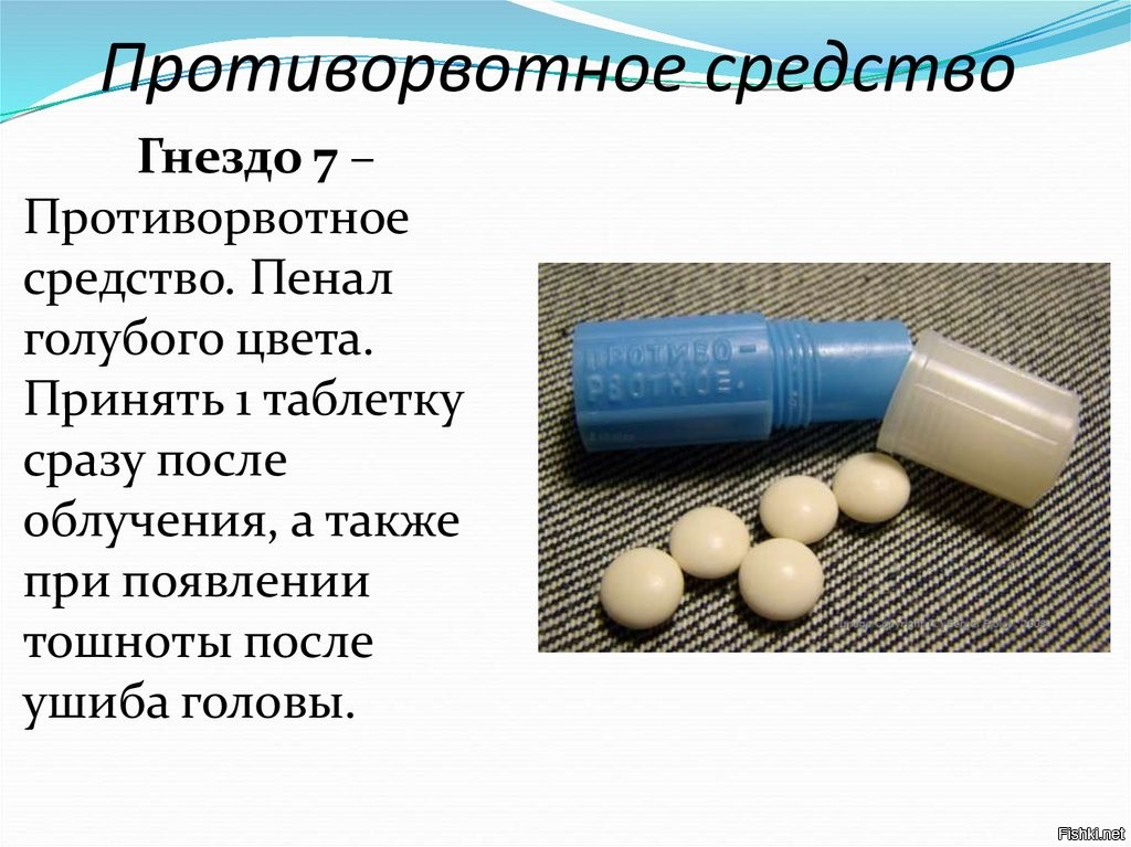 Противорвотные препараты. Противорвотное средство. Антирвотное средство. Противорвотные средства препараты. Противорвотное средство таблетки.