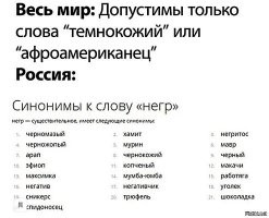 Где-то сегодня гуляло