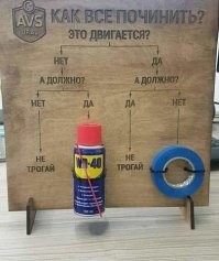 17 хитростей, придуманных людьми для решения самых разных житейских ситуаций