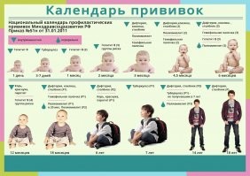 Телевизор - это не официальный источник. Документы, статистические данные - да

Хотел написать про то, что важно прививаться и что государству невыгодно умерщвлять свое население, которое платит налоги и производит товары. Но пришел к выводу, что нет смысла: здравомыслящий человек и так все это знает, а дураку - как об стенку горох. 

Те же самые доводы против вакцин говорили и раньше, а то и хлеще, но хорошо, что большинство рассуждает здраво и делает все необходимые прививки, пусть даже и с вероятностью осложнений после них