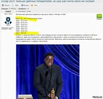 Неоднозначные победители «Оскара» в номинации «Лучший фильм»