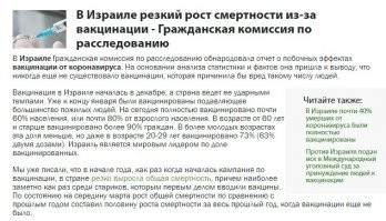 Медленно, грустно и не очень точно: перспективы регистрации ВОЗ российской вакцины от коронавируса