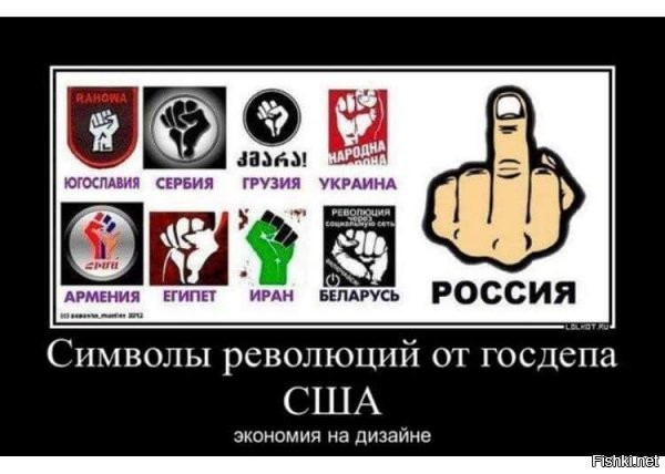 "Международная амнистия" в СССР и России