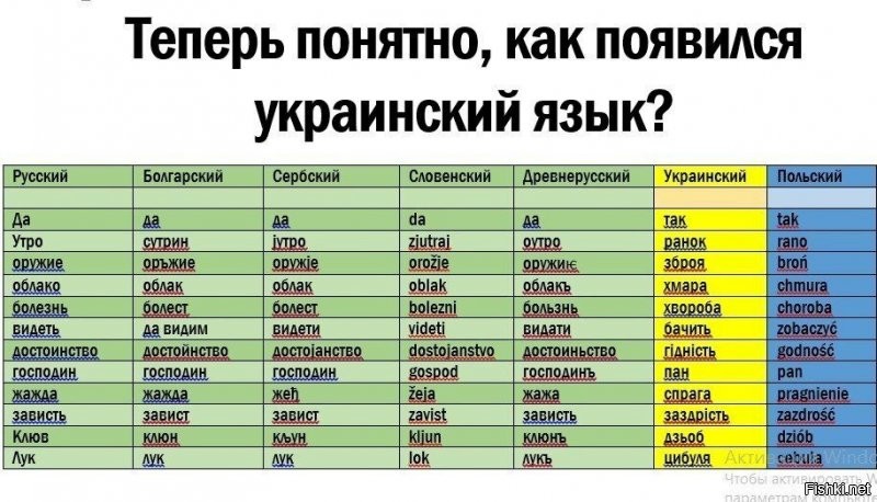 Я не знаю по какой причине ты меня разбанил, но лучше бы я сидел в тени.Ну раз так , лови...