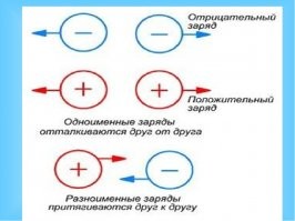 Дайёшь трактат про