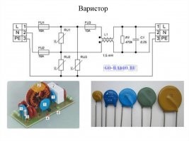 Преимущества нынешних варисторов - сработка на превышение напруги в наносекунды. 
И в какчестве дополнения. В районах, где сеть не столь стабильна, и молниеприёмники не столь эффективны мы пытались ставить грозоразрядники. Ничего не помогало. Пожарная, охранная, видео аппратура как горела так и горела, в случае сильной грозы.
Варисторы спасли положуху.