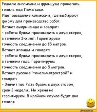 Что-то с реальностью не всё в порядке