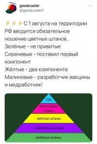 Песков предложил искать новую работу тем, кто не желает принудительно вакцинироваться