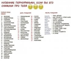 А что ещё умеет ваш искусственный интеллект за 2,5 миллиарда?