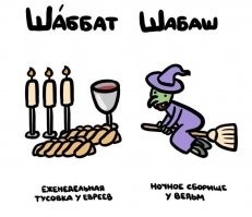 Соблюдать ШабАт!!!!לשמור שבת!!! Shomer F..kin Shabat!!!!