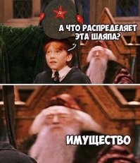 Тест по серии книг и фильмов о Гарри Поттере