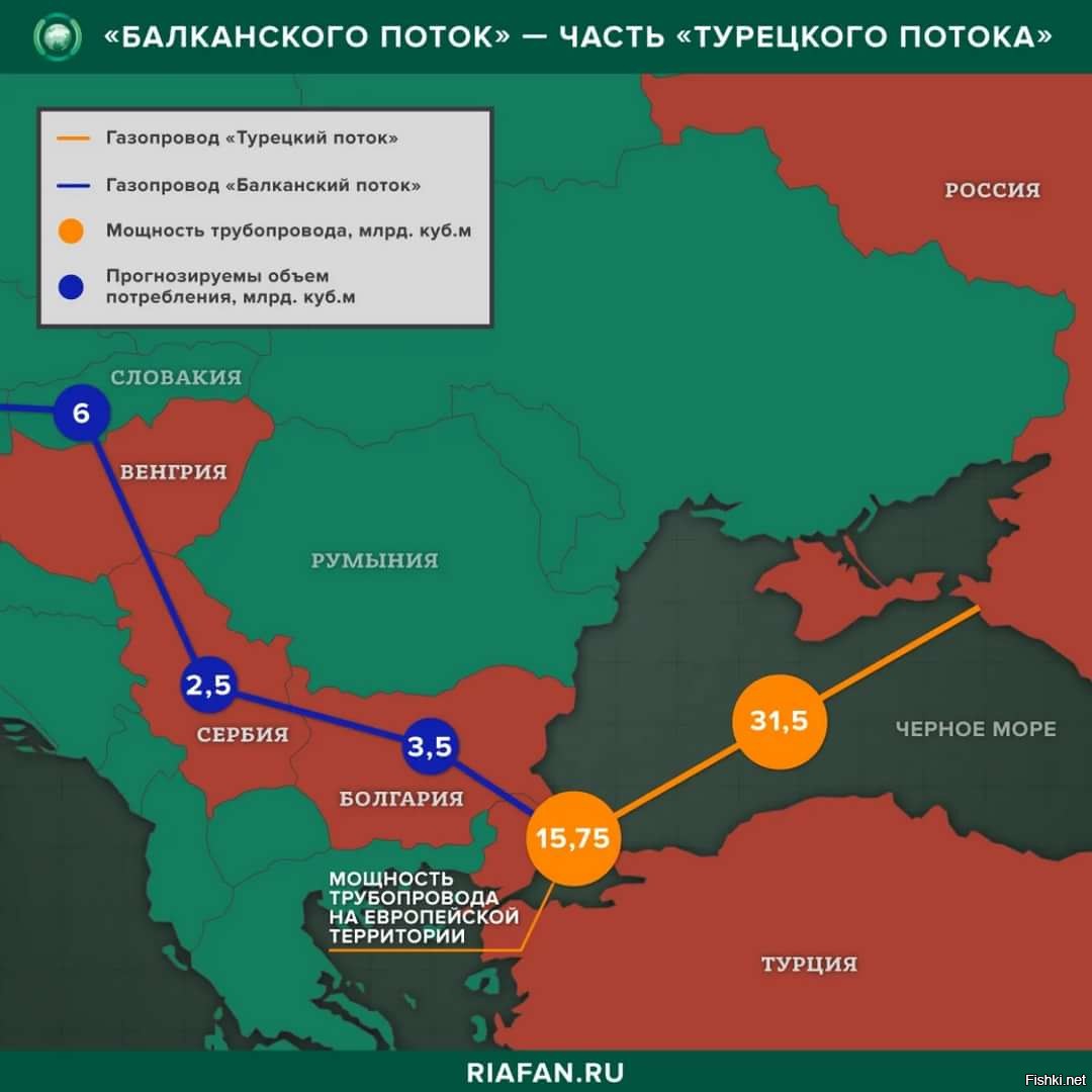 Карта где проходит газ