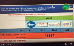Из каких таких данных вы поняли, что случай всего один ? Но при желании  Фишки можно превратить в некролог 
И эта цифра растёт