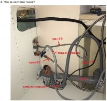 Элементарно!