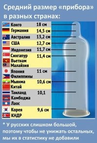 Это же в вялом состоянии?