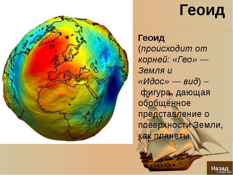 Геоид что это за форма рисунок