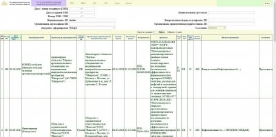 собственно само название может быть любым. Но из политических соображений его дали имеено таким. Но нас то должно интересовать что там внутри и какую пользу/вред она может нести. 
Повторюсь изучайте материалы по регистрации лекарственных средств,ну как пример скрин - и там мы видим,что испытания ещё идут. Идут массово на простых людях. Если бы уже были получины ответы на вопрос*А что же мы создали вакцину или что другое* -испытания уже бы закончились. И в догонку ещё пару скринов - ничего общего не находите.