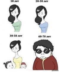 Красота повсюду: северокорейские женщины