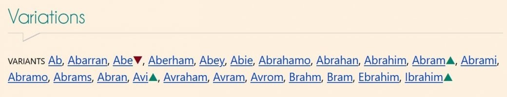 Я на себя не брала никаких прав, кроме возможности доказать Вам свою точку зрения. Еврейская форма имени "Абрахам" - это Аврам (Аврахам, как угодно). Поэтому логично, что уменьшительно-ласкательными именами могут быть производные: Эйб, Эйви и т.п.

Васей Вы меня называть не можете, а вот Диной вполне, потому что это, как я только что узнала, производная форма моего имени (как это для меня ни странно).
