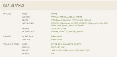 Не срача ради, а истины для.

Related names: 
hebrew - Avraham, Avram.

источник (и картинок тоже): 

ещё:
VARIANTS: Ab, Abarran, Abe , Aberham, Abey, Abie, Abrahamo, Abrahan, Abrahim, Abram , Abrami, Abramo, Abrams, Abran, Avi , Avraham, Avram, Avrom, Brahm, Bram, Ebrahim, Ibrahim  

источник: 

Что даёт нам право считать, что как его ни назови - Эйб, Эйв, Эйви, Эйби, Абрахам, Аврам, Авраам - всё будет относиться к одному имени.