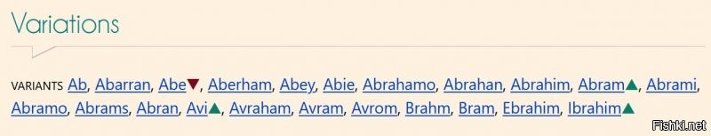 Я на себя не брала никаких прав, кроме возможности доказать Вам свою точку зрения. Еврейская форма имени "Абрахам" - это Аврам (Аврахам, как угодно). Поэтому логично, что уменьшительно-ласкательными именами могут быть производные: Эйб, Эйви и т.п.

Васей Вы меня называть не можете, а вот Диной вполне, потому что это, как я только что узнала, производная форма моего имени (как это для меня ни странно).