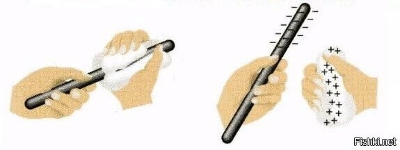 Эбонит и шерсть в помощь