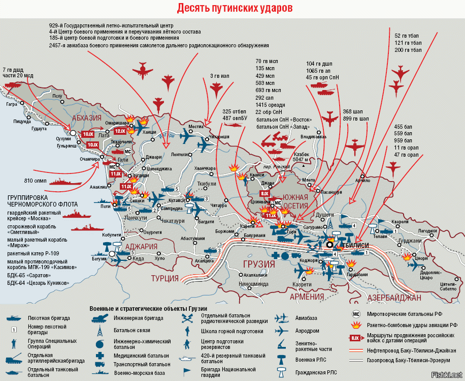 Схема продвижения российских войск