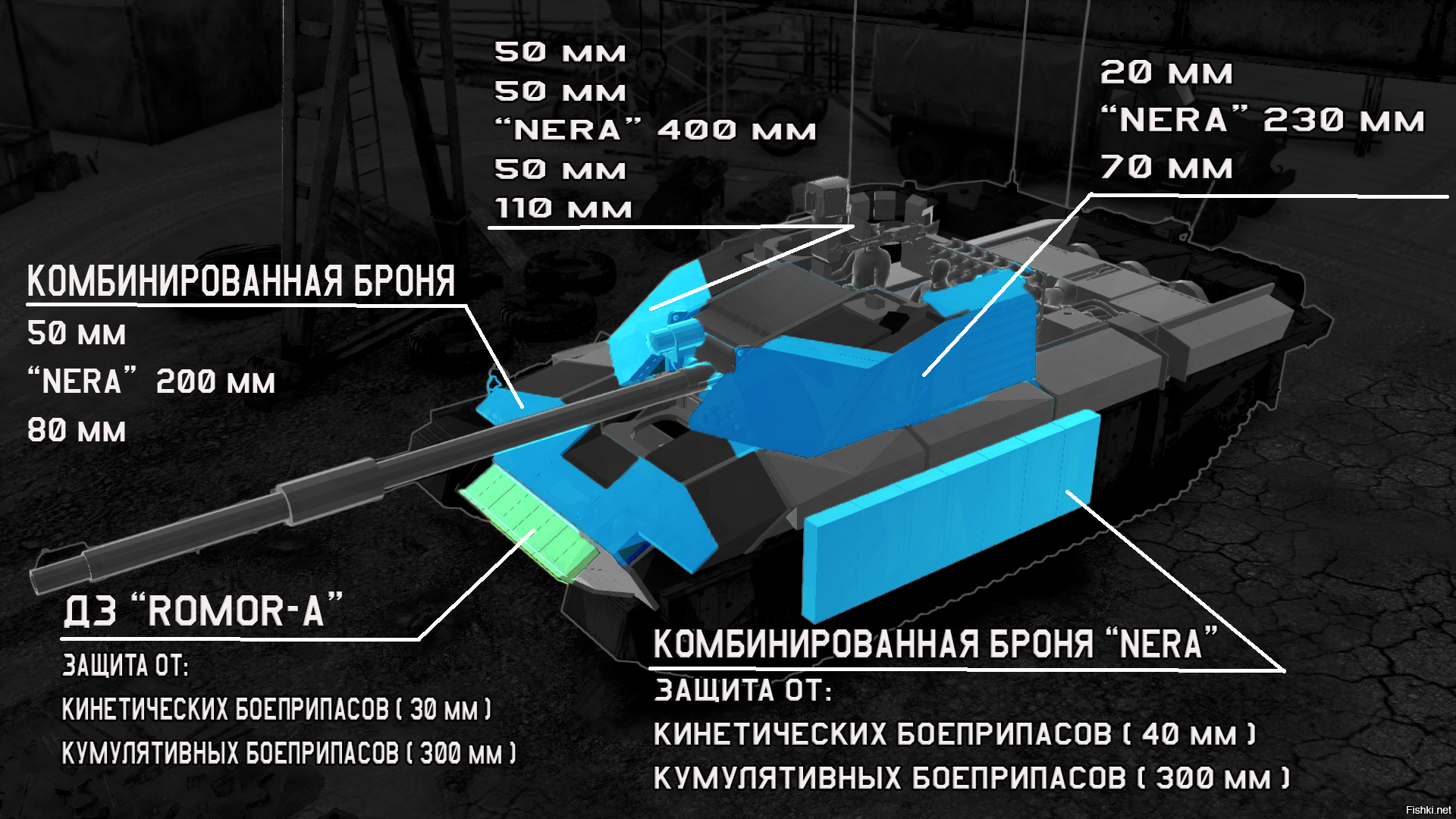 Лобовая броня танка. Броня Челленджер 2. Challenger 2 бортовая броня. Челленджер 2 схема бронирования. Challenger 2 схема бронирования.