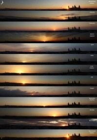 Тут скорее закат в разные месяцы. Нифига он не в одно время...