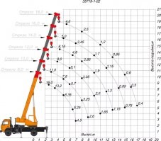 В Кронштадте автокран потопил отремонтированную яхту