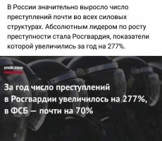 Спецоперация: Начальника управления ГИБДД Ставропольского края задержали по подозрению в коррупции