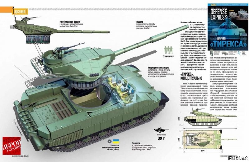 Да, ладно...
Лучше гордиться "Тирексом"?
Который дальше красивых рисунков и статей ушёл в громкий пук...