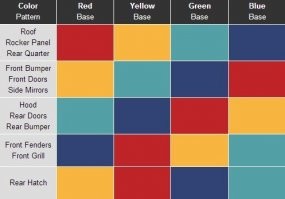 О, схему сочетаний цветов нашел